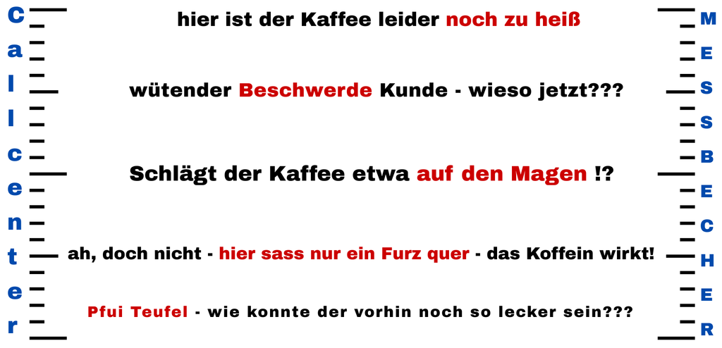 Maß voll 2 - lustige Kaffee/Teetasse /White 11oz Ceramic Mug