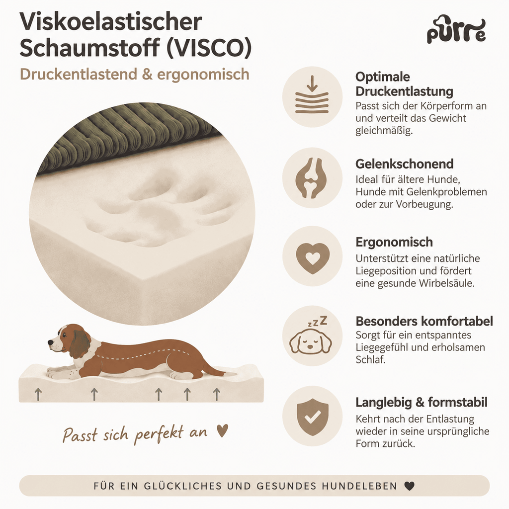 Carré Memory Foam Hundematratze – Olive Green, XL - Sunbeamstore